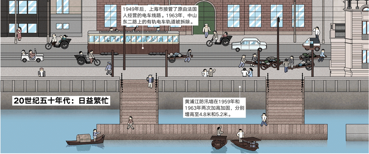 上海街道历史变迁图解长卷