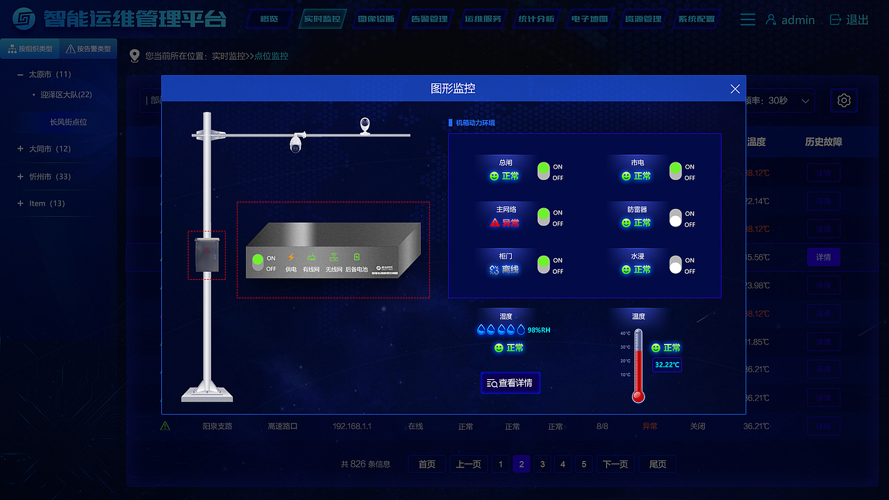 高远时代管理后台部分界面（图ZMTI1MzcyNzY0） - 其他网页 - 站酷设计师刘丹_原创素材 - 站酷ZCOOL