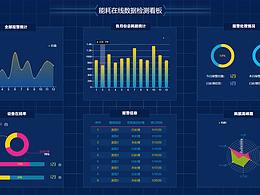 數(shù)據(jù)可視化大屏—能耗在線數(shù)據(jù)監(jiān)測面板