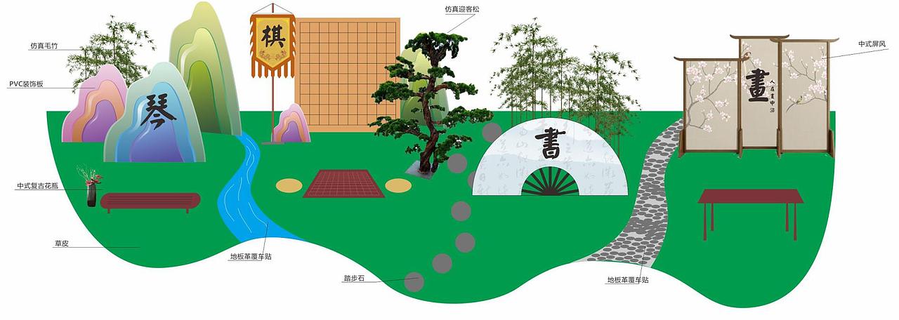 琴棋书画互动美陈造景