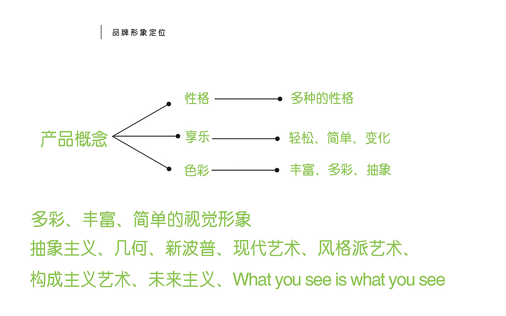 S Suites圣劳斯(天津）酒店品牌形象-抽象主义风格（图ZMTk3NTUwMjQ=） - 品牌 - 站酷设计师peridesign原创素材 - 站酷ZCOOL