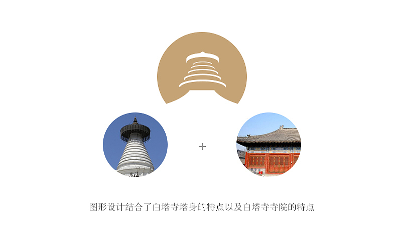 白塔寺项目标志设计|比赛|标志设计|LOGO|品牌（图ZNDg5MjQzMjQ=） - Logo - 站酷设计师什么凱倫原创素材 - 站酷ZCOOL
