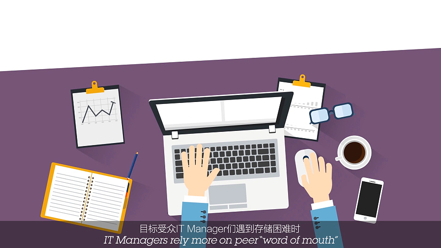 IBM-MG视频(图ZMTQzNDQ1NTM2) - Motion Graphic - 站酷设计师壹道闪电动画原创素材 - 站酷ZCOOL