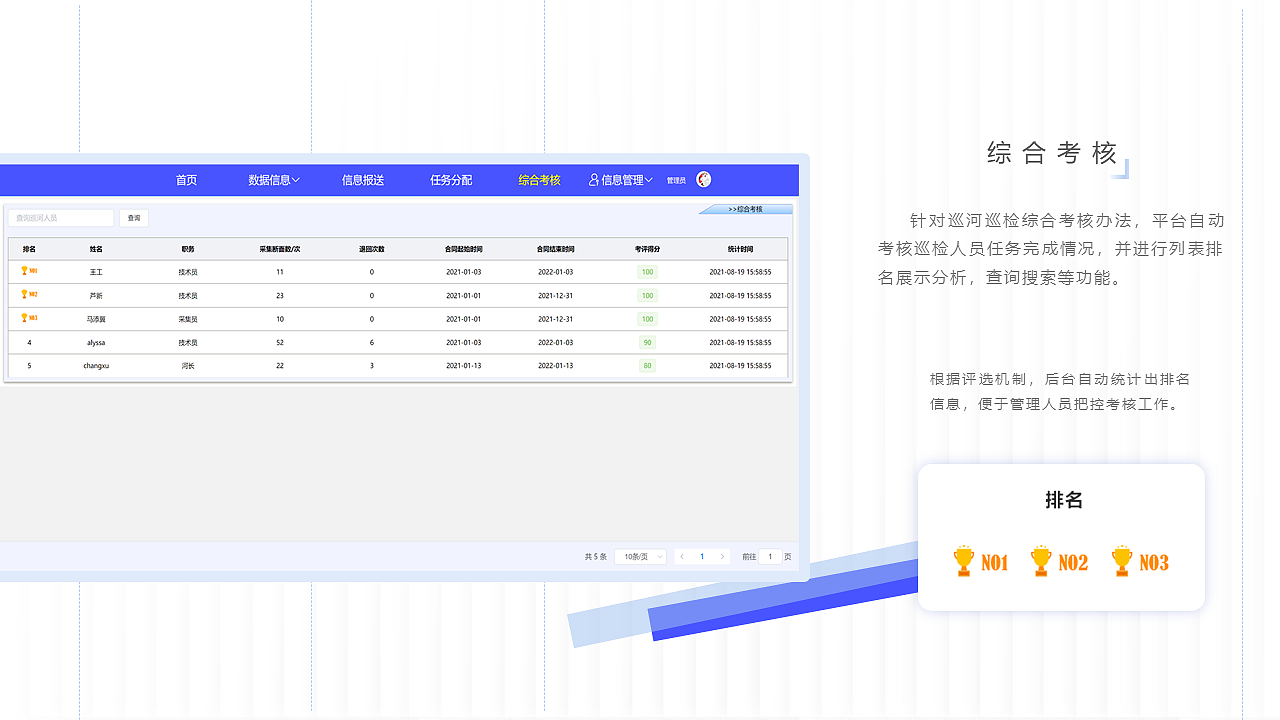 深圳市南山区水环境智能巡检系统
