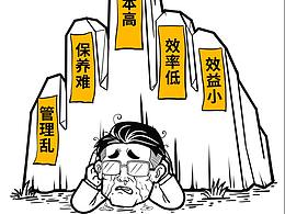 长图文