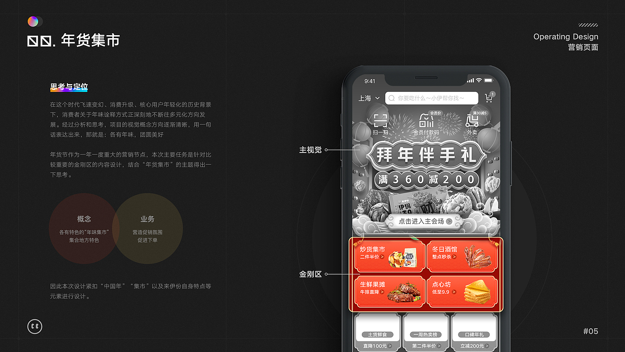 作品集（图ZMjI5OTgwMDYw） - 移动端网页 - 站酷设计师你好像很美味原创素材 - 站酷ZCOOL