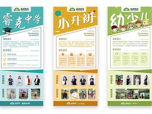 睿源教育三个阶段简介的展架
