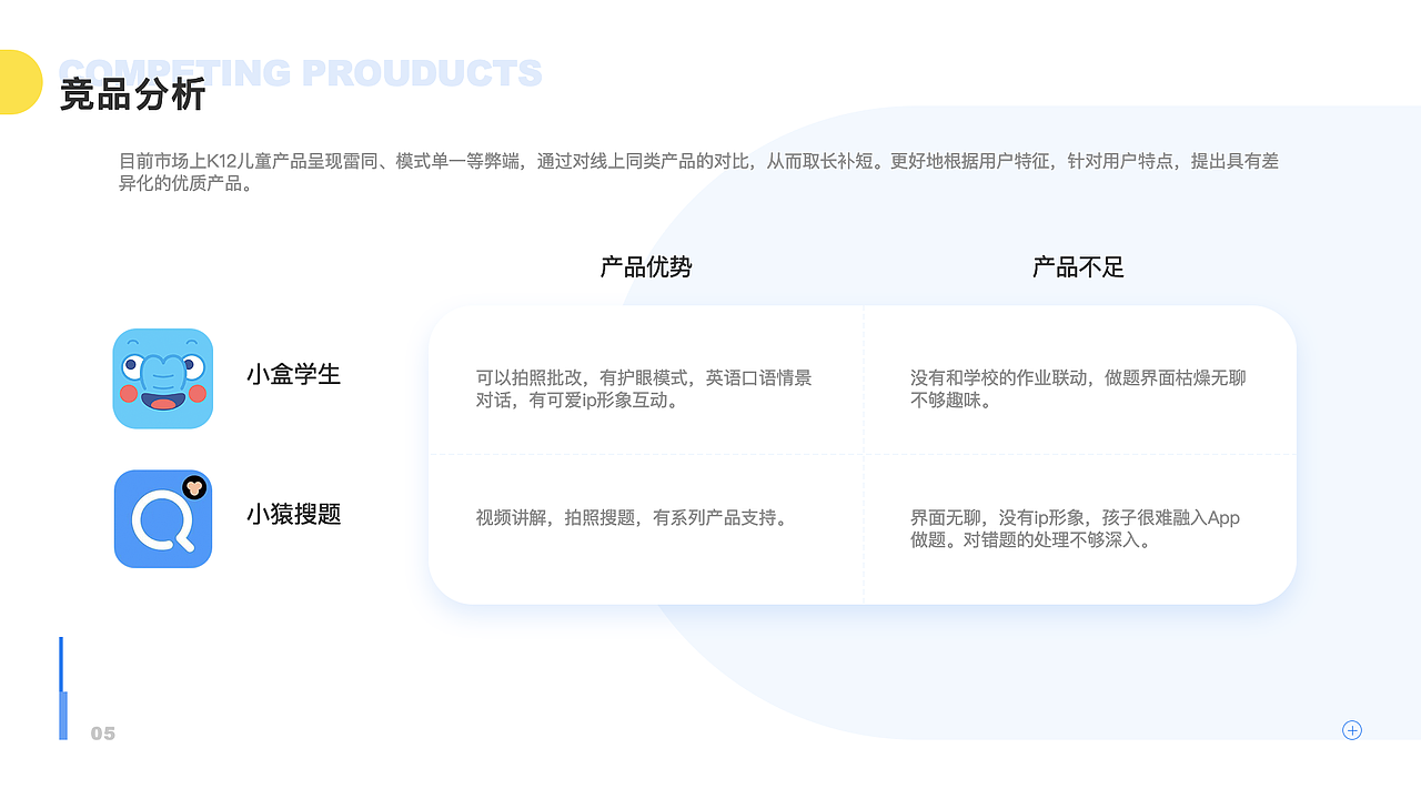 2019年度UI作品集（图ZMTk2MjU5Nzg4） - APP界面 - 站酷设计师Varaneyl原创素材 - 站酷ZCOOL