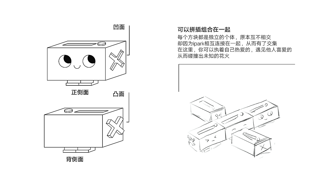 IPARK红人公寓IP形象设计（图ZMjM5MzA3Njg0） - IP形象 - 站酷设计师五斤肉丝儿原创素材 - 站酷ZCOOL