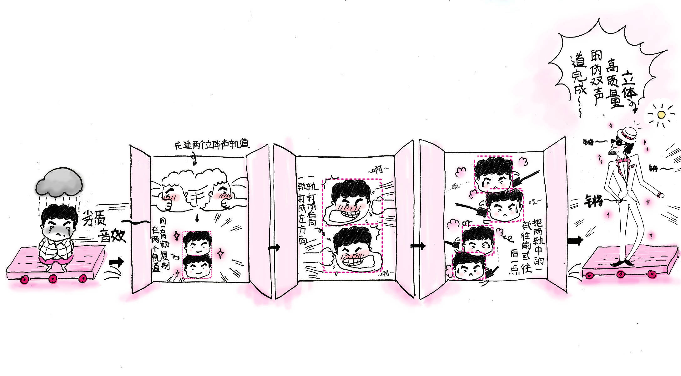 办公室搞笑漫画|动漫|中/长篇漫画|魯娜醬 - 原创作品 - 站酷 (ZCOOL)