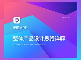 产品UE与交互分析
