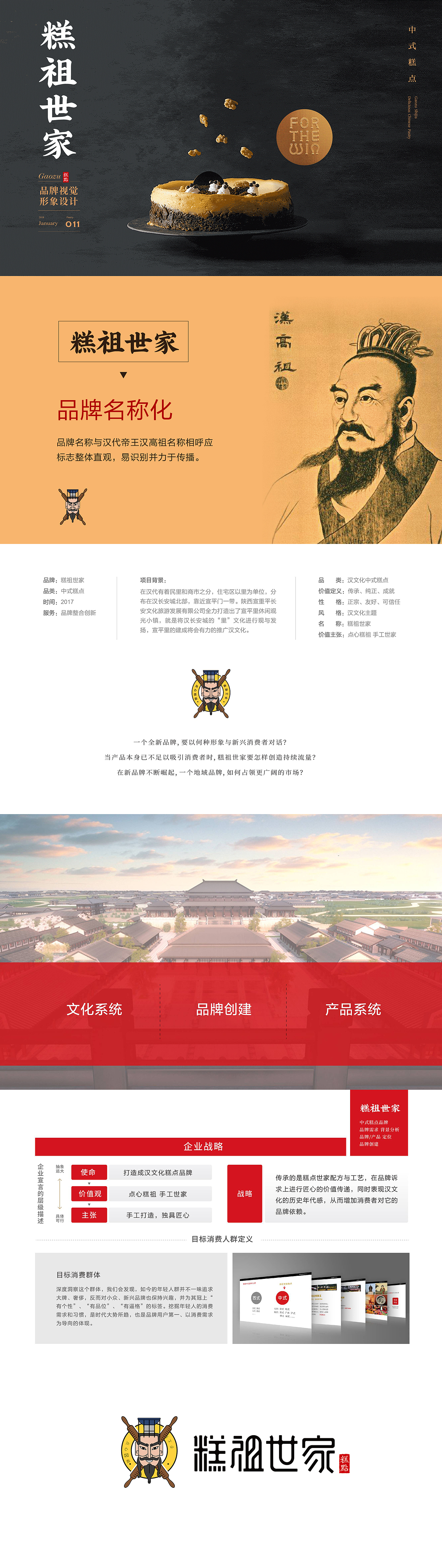 糕祖世家中式糕点品牌-餐饮品牌设计（图ZMTI5MTA1OTMy） - 品牌 - 站酷设计师Vivian_蔷薇原创素材 - 站酷ZCOOL