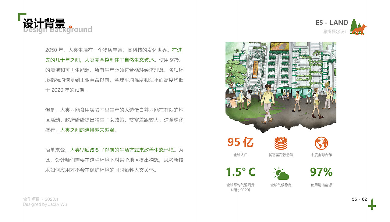 「作品集」2019-2020个人作品集项目（图ZMjIzOTM5ODQ4） - 交互/UE - 站酷设计师車站後方原创素材 - 站酷ZCOOL
