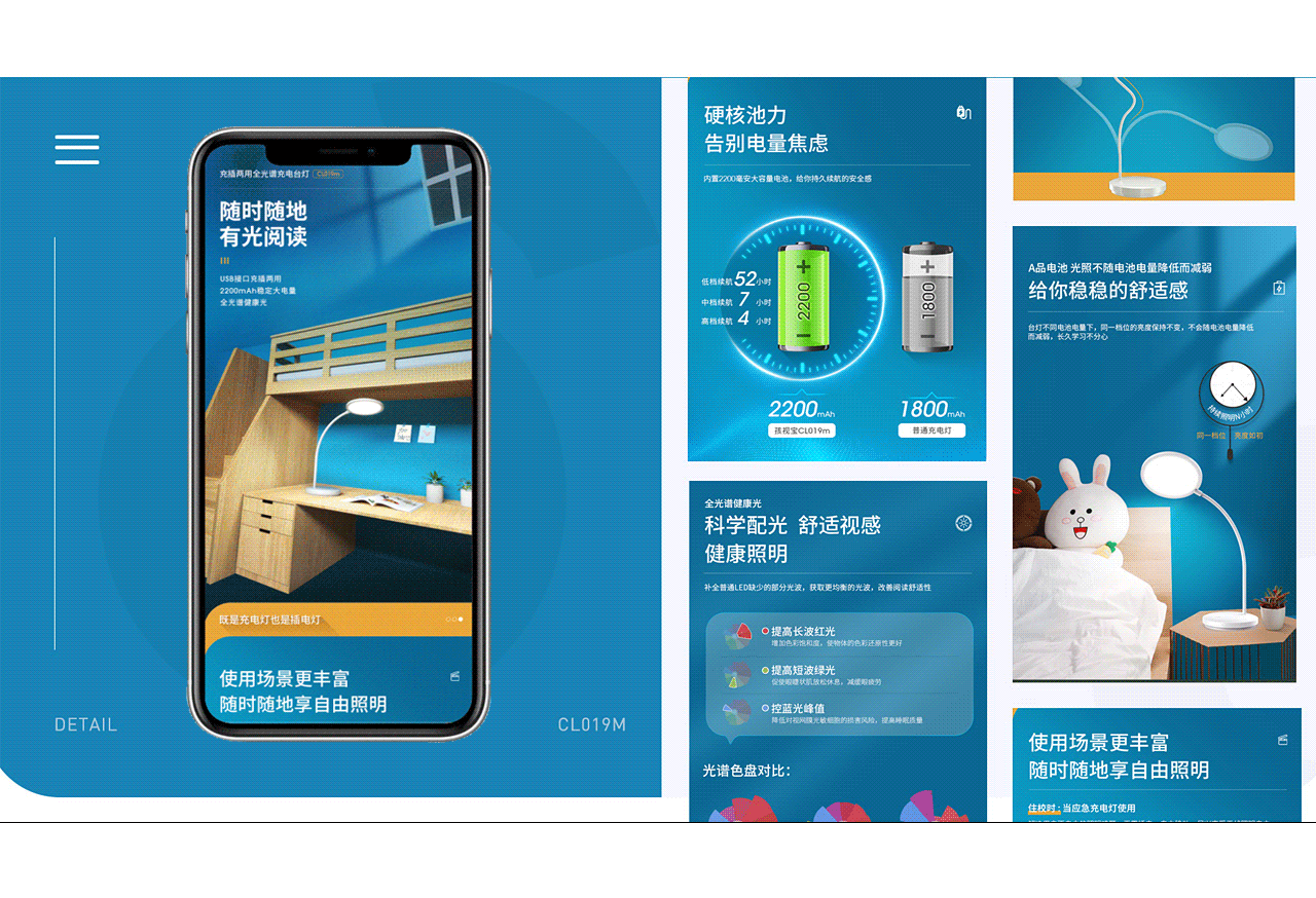 【孩视宝】设计部年度合集(图ZMjQwNjAzMTEy) - 电商 - 站酷设计师相濡以泽原创素材 - 站酷ZCOOL