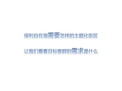 保利地产·商业街包装/门头广告包装