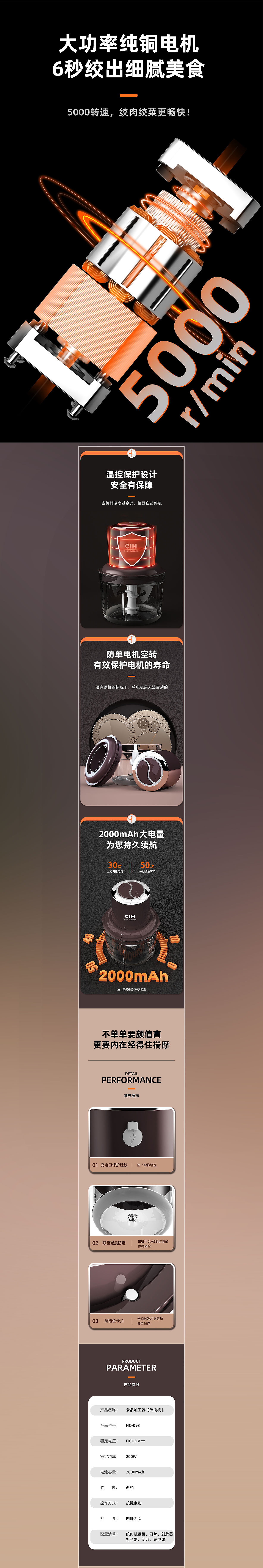 绞肉机X电饭煲详情页