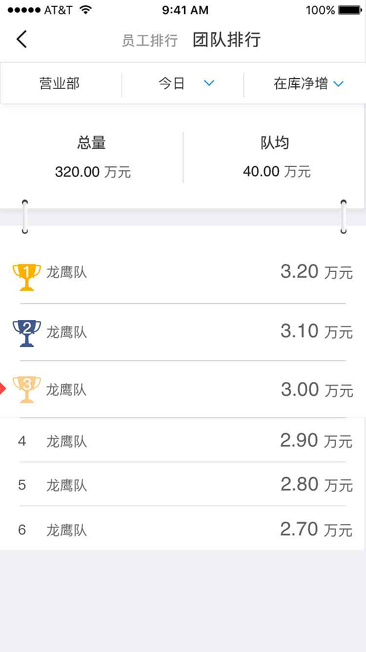 统计数据及排行榜（图ZOTQ0OTQzNDQ=） - 交互/UE - 站酷设计师zhengjie_188原创素材 - 站酷ZCOOL