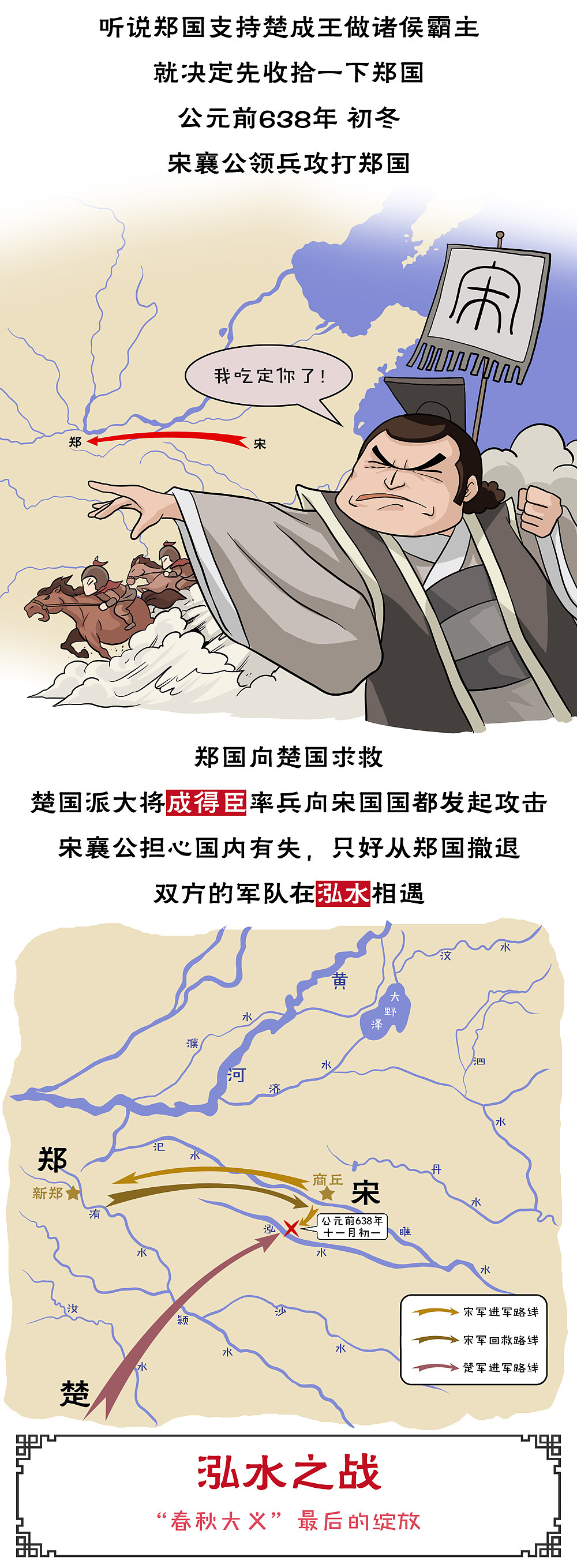 第15话泓水之战不合时宜的仁义道德