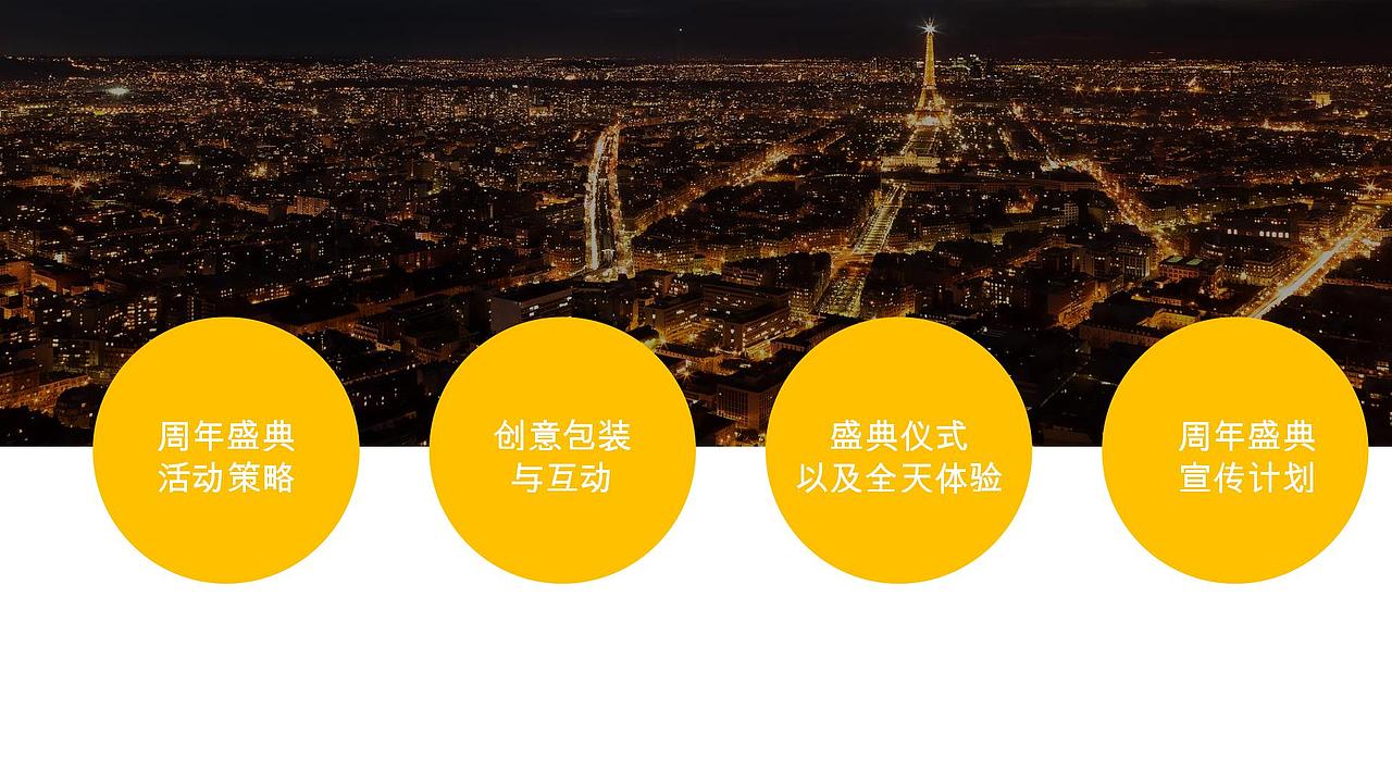 2019购物中心“包罗酷爱”周年盛典活动策划.（图ZMjg4NTkyNTM2） - 文案/策划 - 站酷设计师青青河边草322原创素材 - 站酷ZCOOL