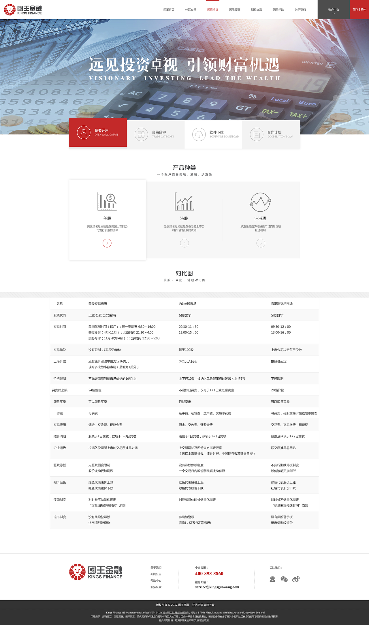 国王金融网站（图ZMTA3ODgzNzk2） - 企业官网 - 站酷设计师柠檬味的猫原创素材 - 站酷ZCOOL