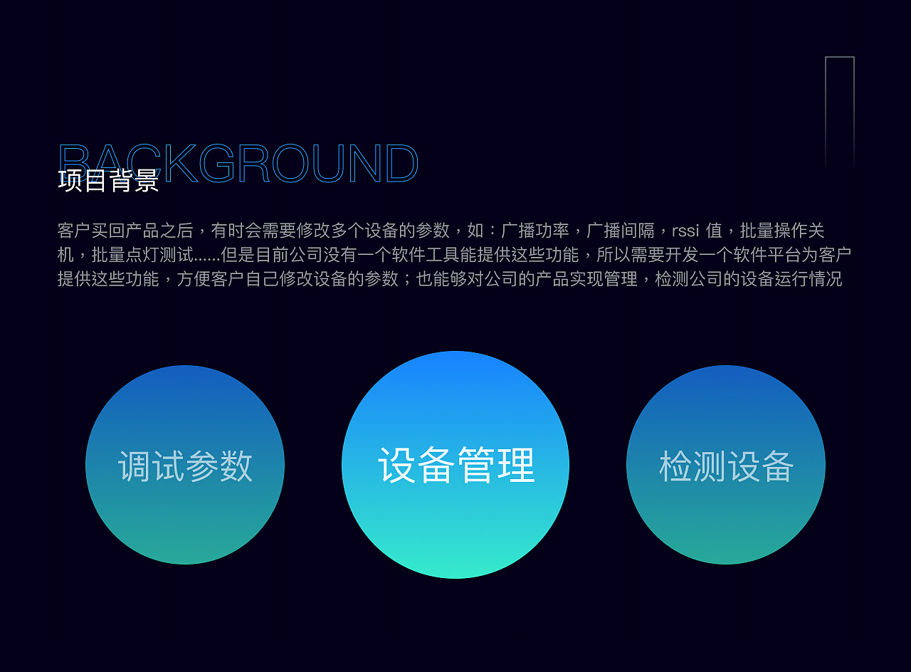 云里智能管理系统（图ZMzQ5NzE0NDYw） - 软件界面 - 站酷设计师随溪漂流的树叶原创素材 - 站酷ZCOOL