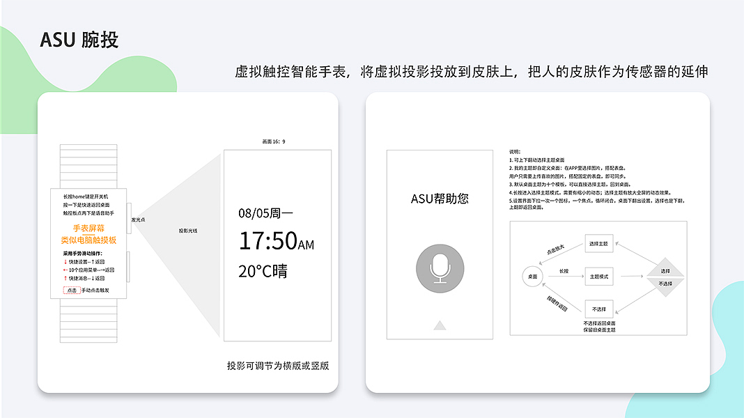 我的作品（图ZMTU3NDk3Nzcy） - 其他UI - 站酷设计师果果儿原创素材 - 站酷ZCOOL