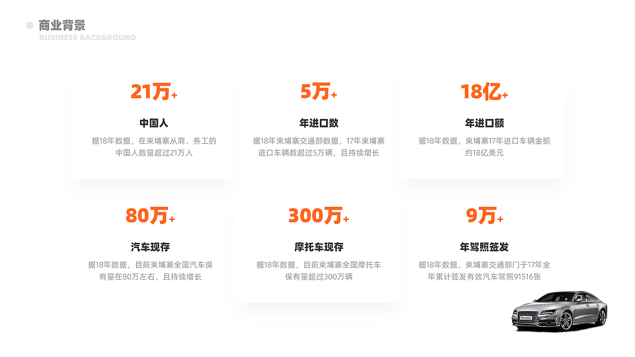 作品集#2019（图ZMjAwMDM0MzM2） - APP界面 - 站酷设计师VikesTan原创素材 - 站酷ZCOOL