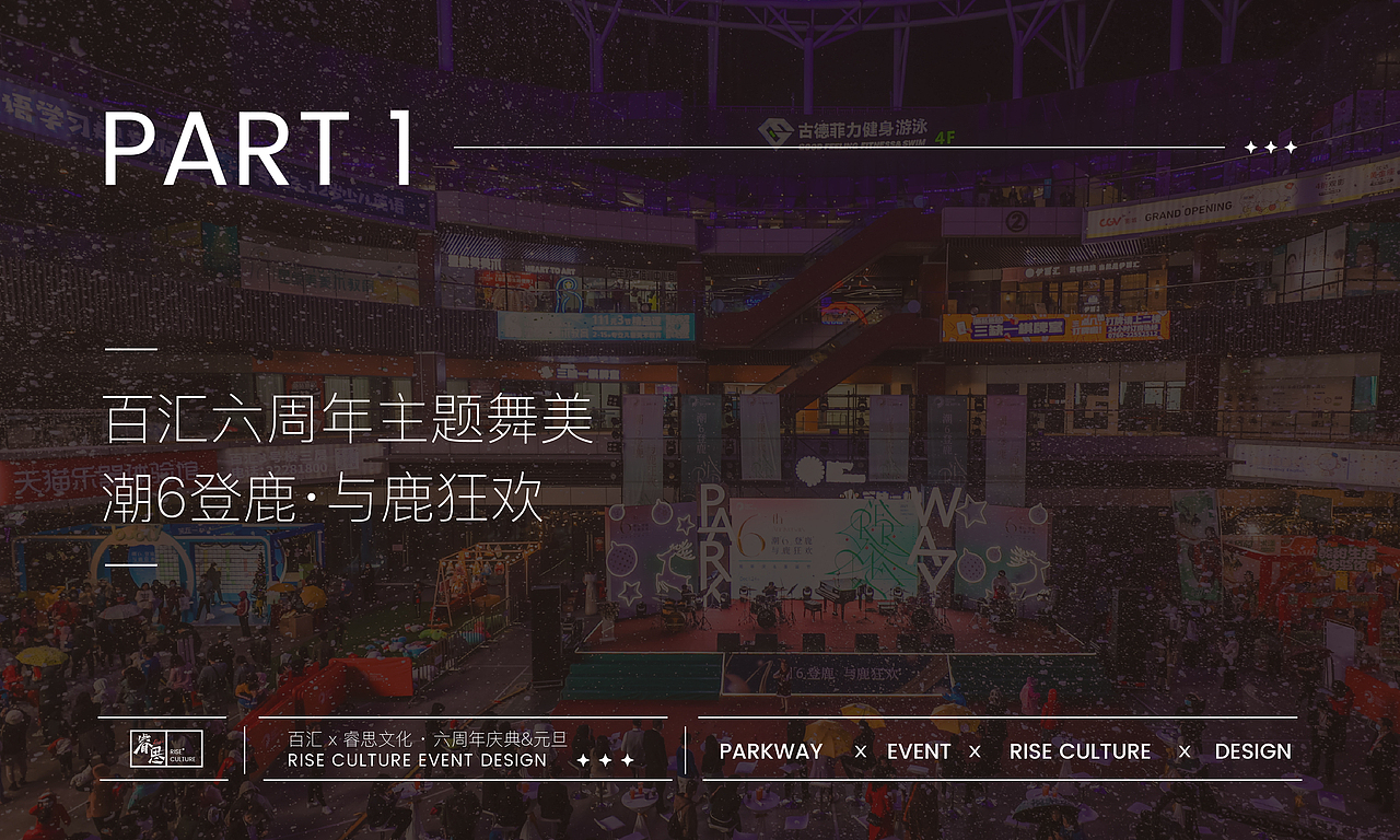 睿思X百汇·6周年庆典&元旦主题美陈氛围布置