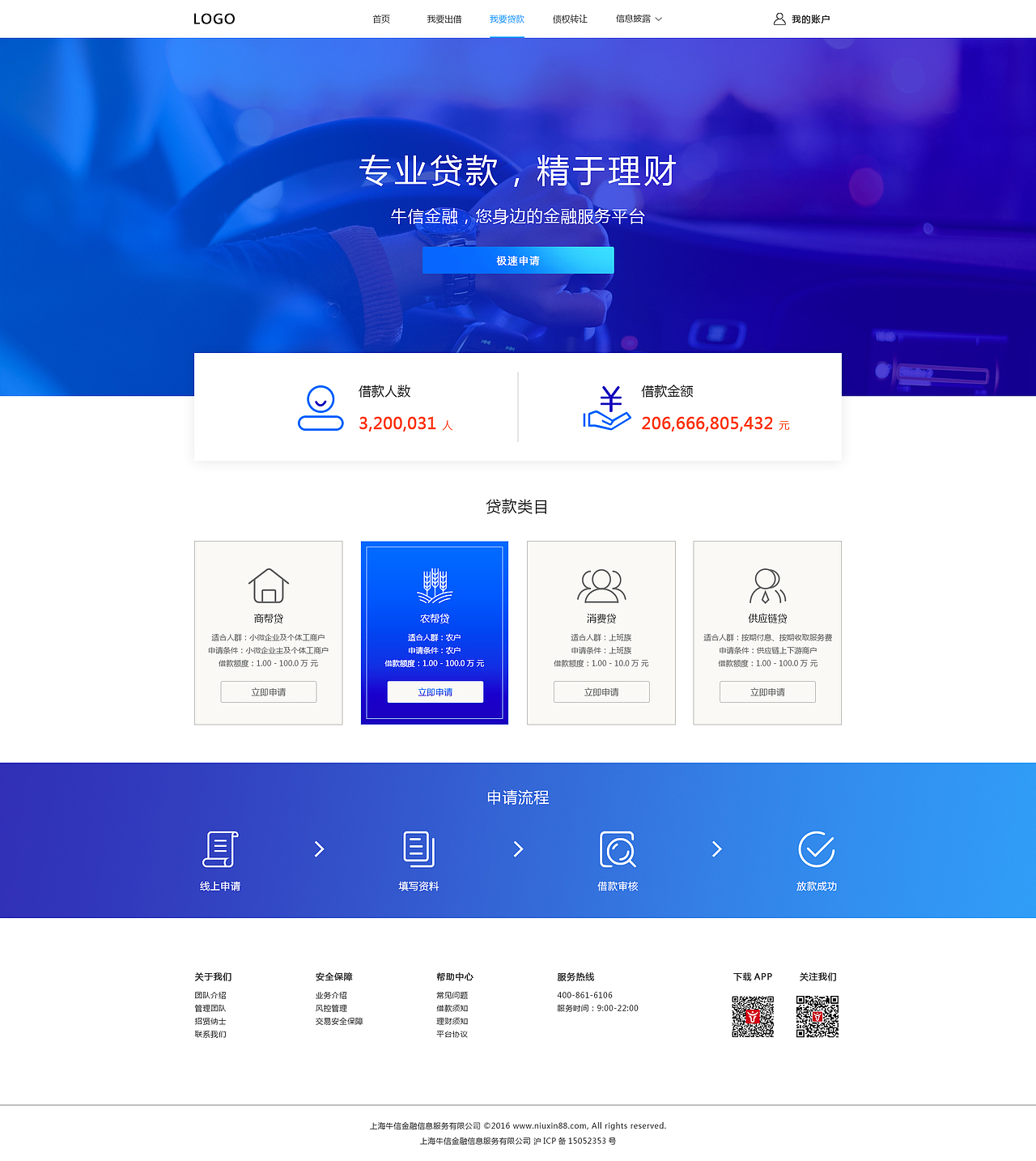 pc金融类网站（图ZMTE3NTMwNDMy） - 企业官网 - 站酷设计师甜了夏天原创素材 - 站酷ZCOOL