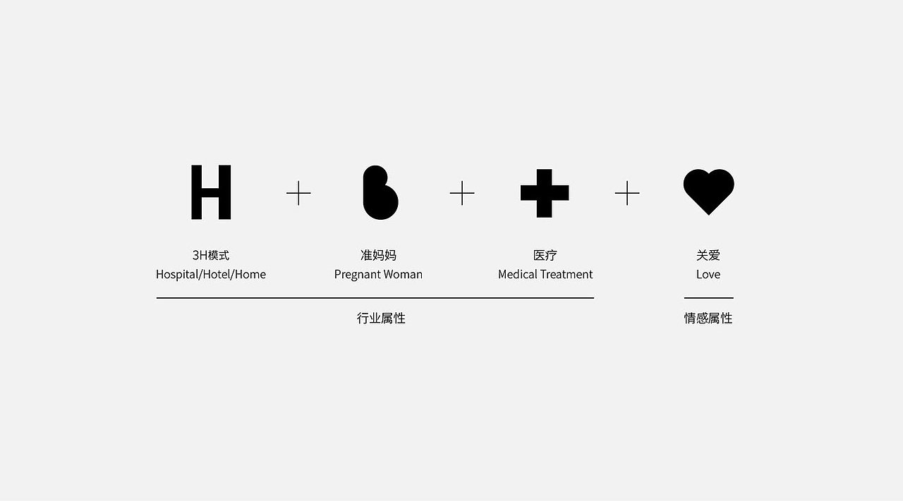 新长安国际妇产医院（图ZMTM3NDY2MTE2） - 品牌 - 站酷设计师truslstudio原创素材 - 站酷ZCOOL