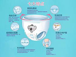 展架