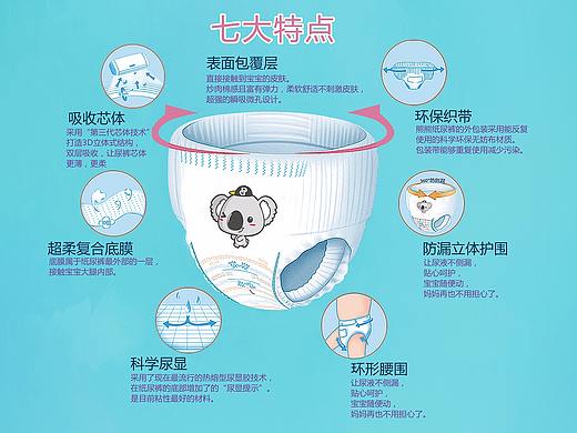 展架