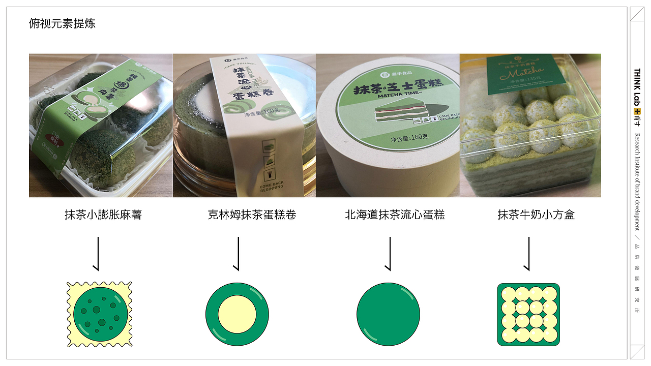 THINKLab十甫寸—【嘉华食品】冰柜系列包装设计（图ZMjY5OTUwMTA4） - 包装 - 站酷设计师大纠结JOJO原创素材 - 站酷ZCOOL