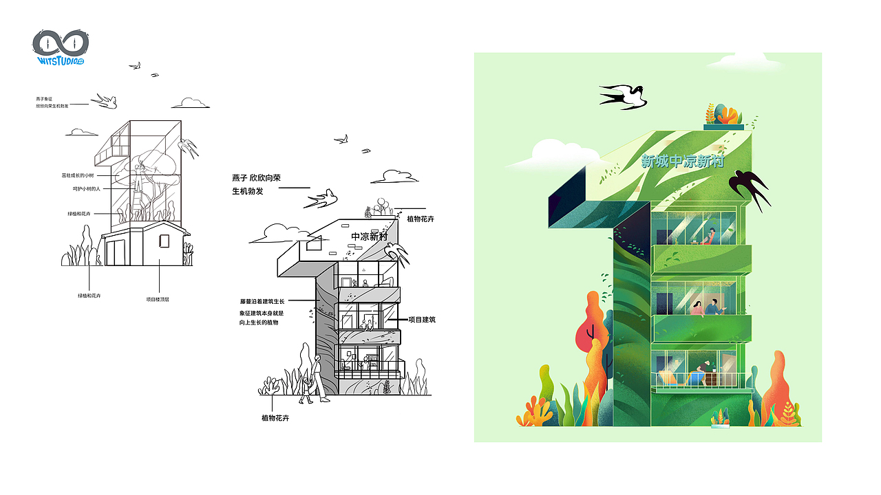 新城周年海报（图ZMjcxNzEyMDYw） - 商业插画 - 站酷设计师咲远原创素材 - 站酷ZCOOL