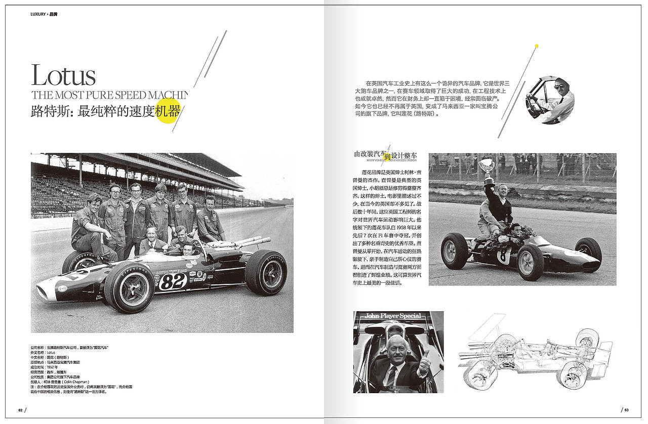 2015年杂志排版（三）（图ZNDY2NDE0Mjg=） - 宣传物料 - 站酷设计师丿Vincent灬原创素材 - 站酷ZCOOL