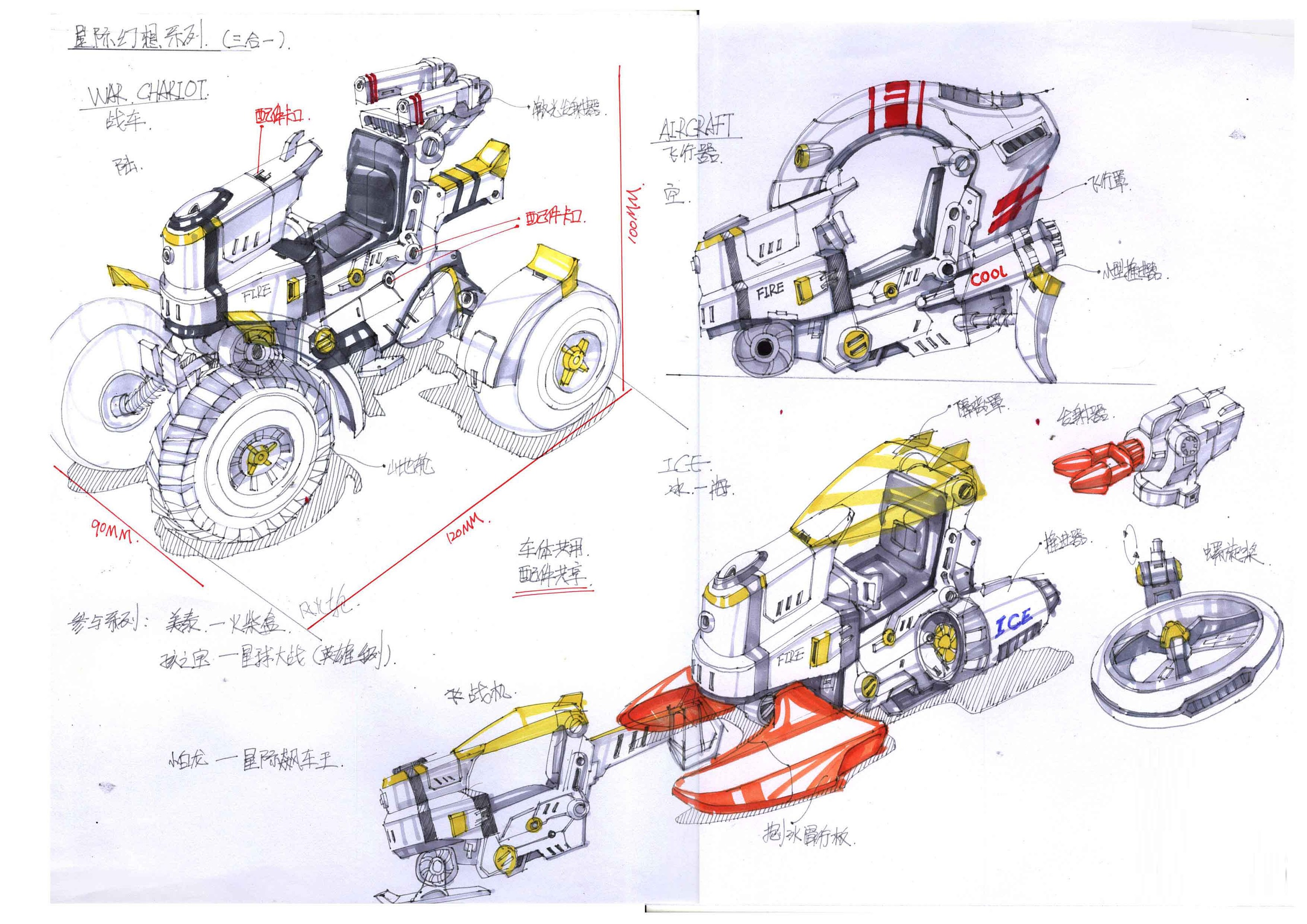 (玩具设计)产品前期草图