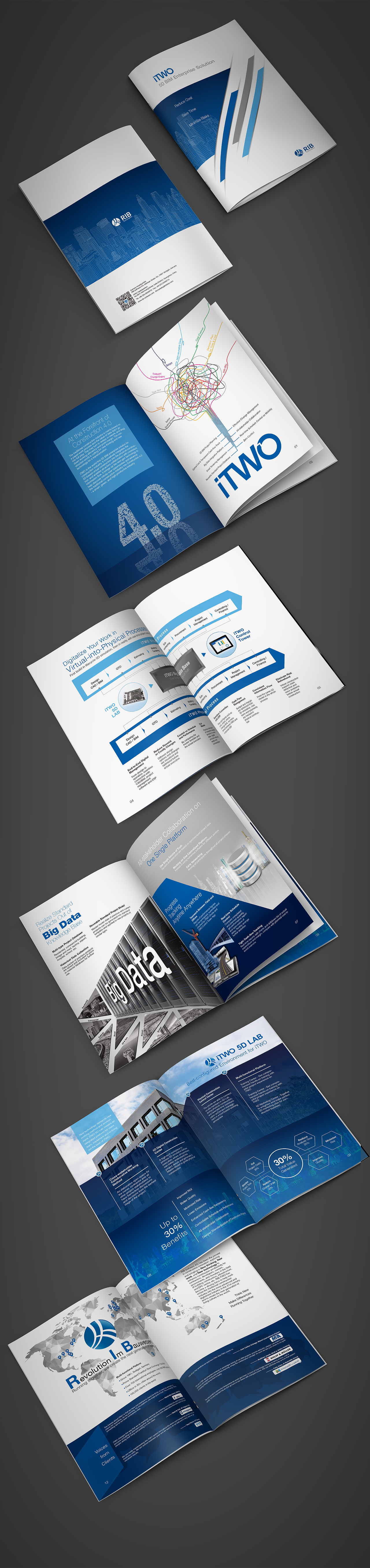 公司软件宣传画册