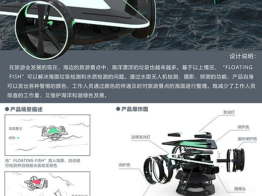 “Floation Fish”海洋探测无人机