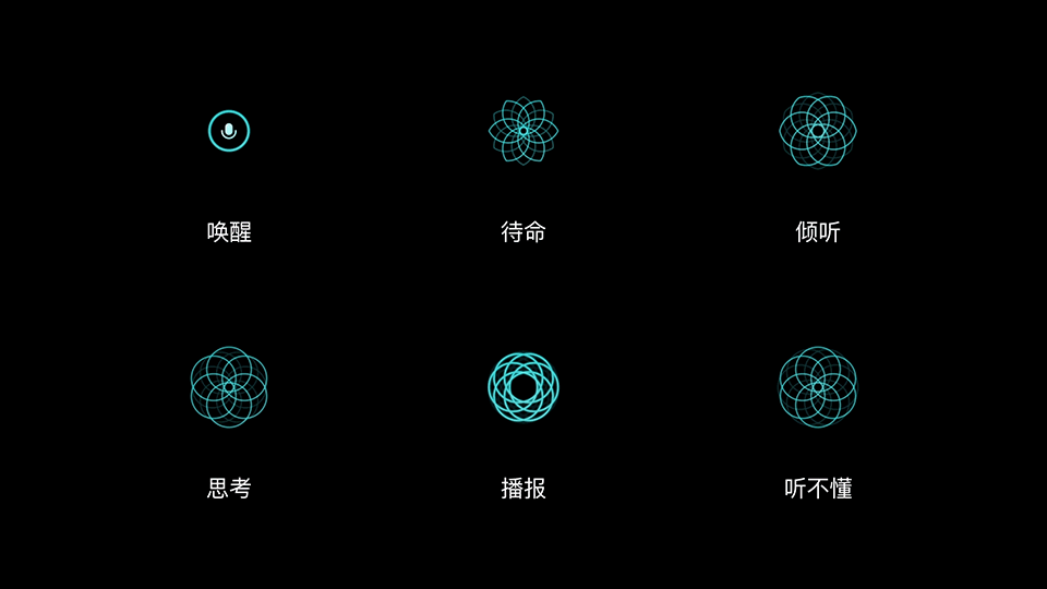 YunOS Auto语音形象动效设计(图ZNzYxNTAyNzY=) - 动效设计 - 站酷设计师TCWison原创素材 - 站酷ZCOOL