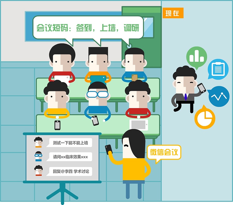 微信医院科室会 人物信息图设计