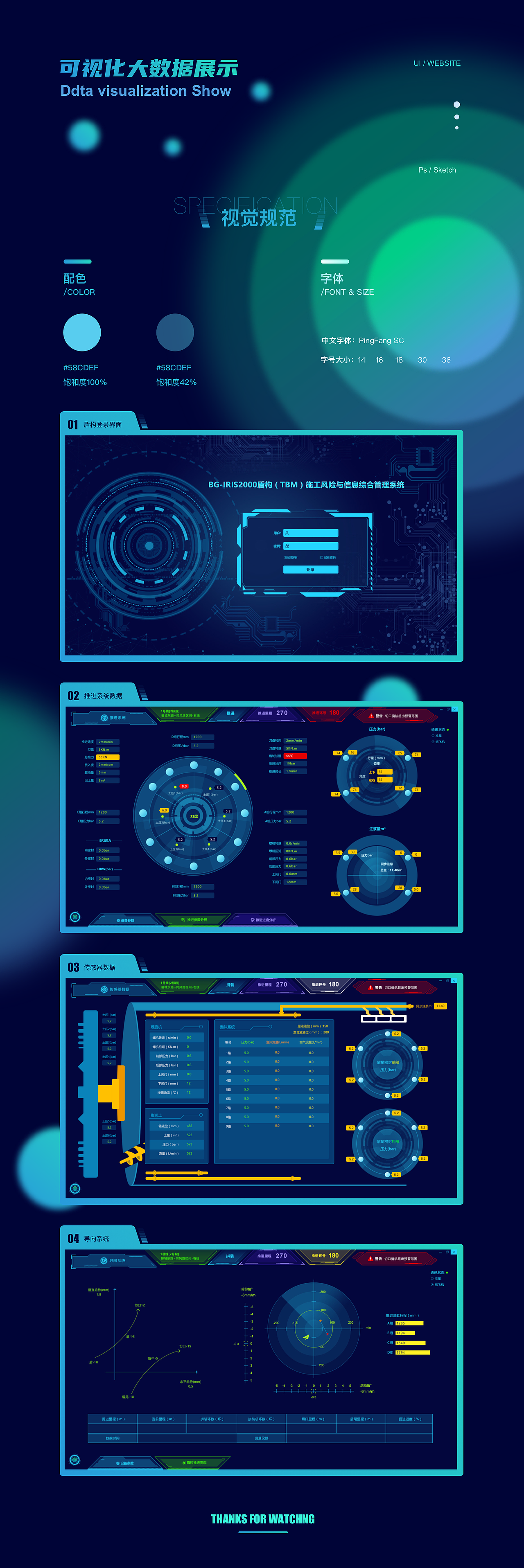 可视化大数据页面展示