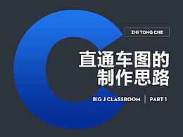 技能