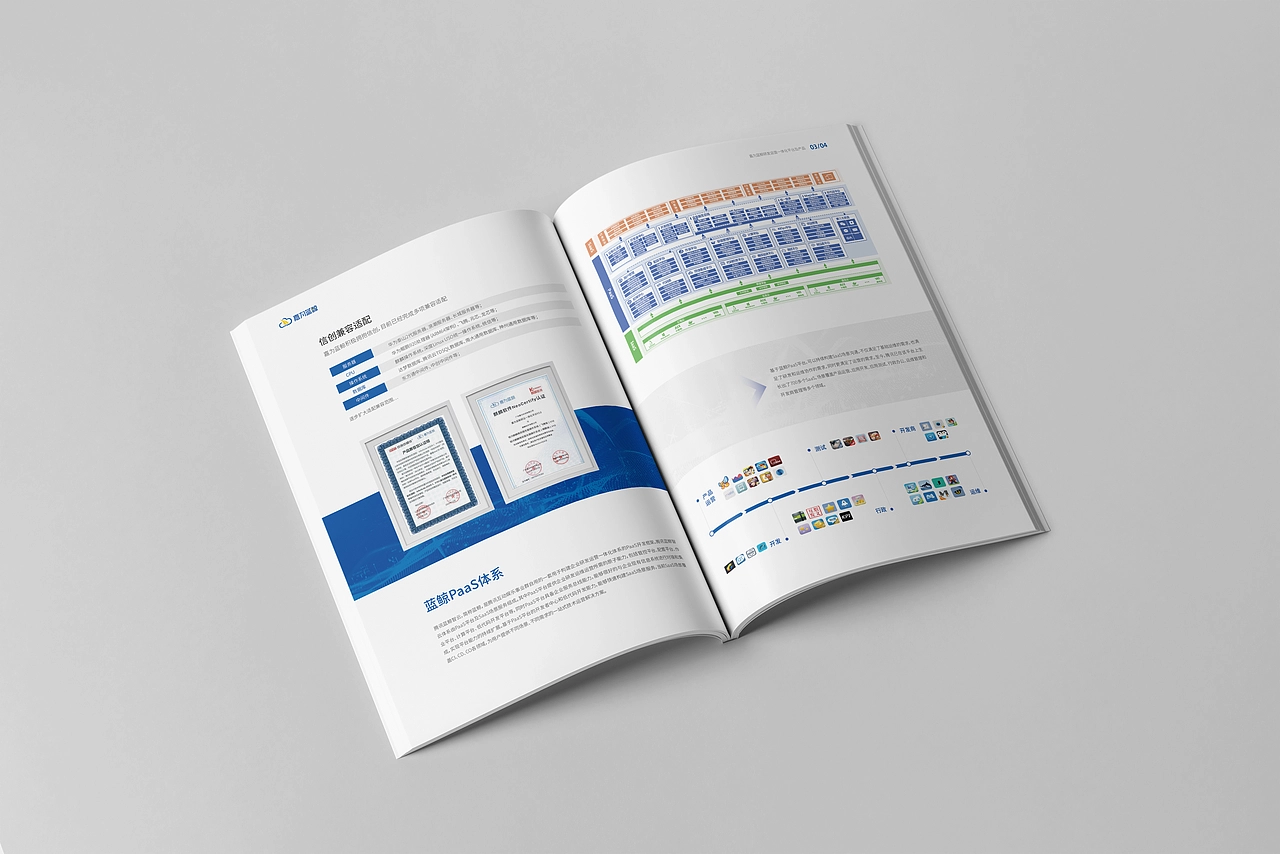 互联网科技运维画册