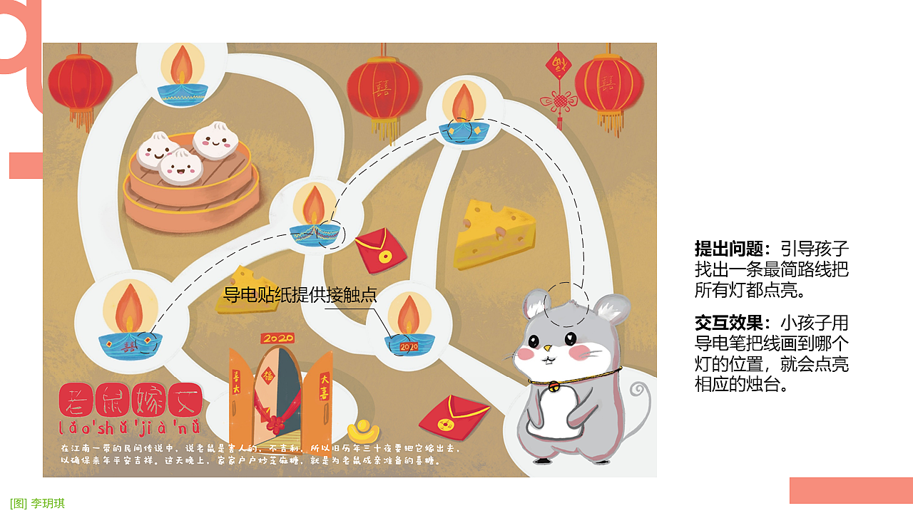 生肖动物园——十二生肖成语电路绘本（图ZMjU2OTM2ODg0） - 人机交互 - 站酷设计师JakkiLee原创素材 - 站酷ZCOOL