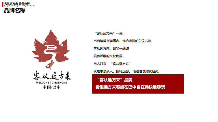 2023巴中文创客从远方来品牌与文创打造计划书-259P（图ZMzU2NTY0OTQw） - 文案/策划 - 站酷设计师精英策划圈原创素材 - 站酷ZCOOL