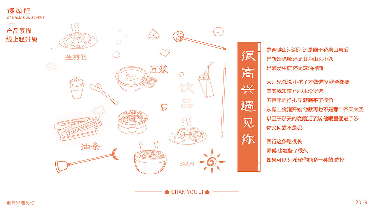 19年上半年品牌升级部分内容