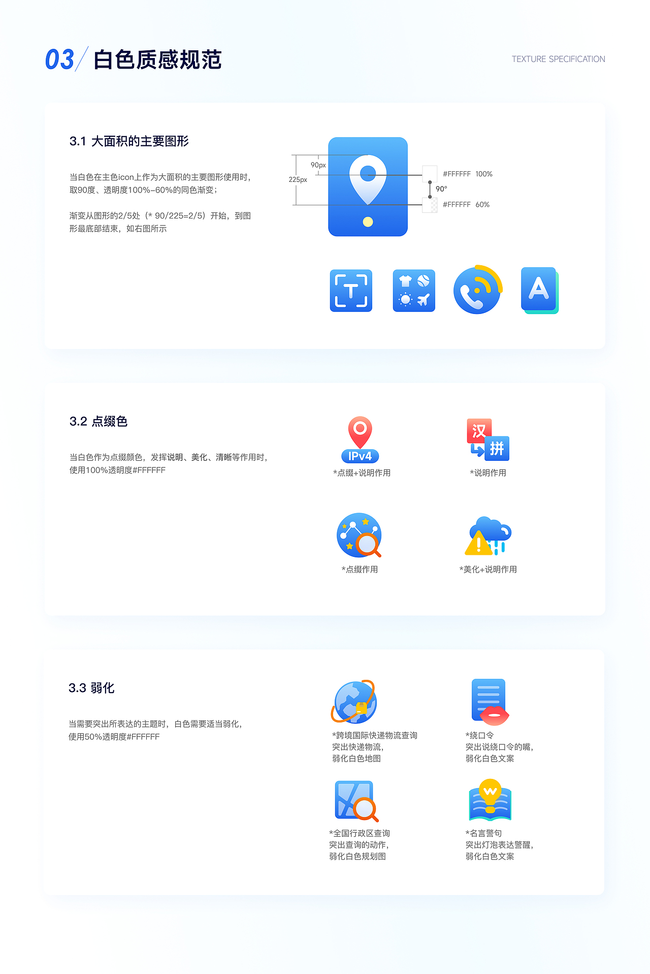 API 商品图标设计+规范（图ZMzUwMTIyMzI0） - 图标 - 站酷设计师小盐midori原创素材 - 站酷ZCOOL