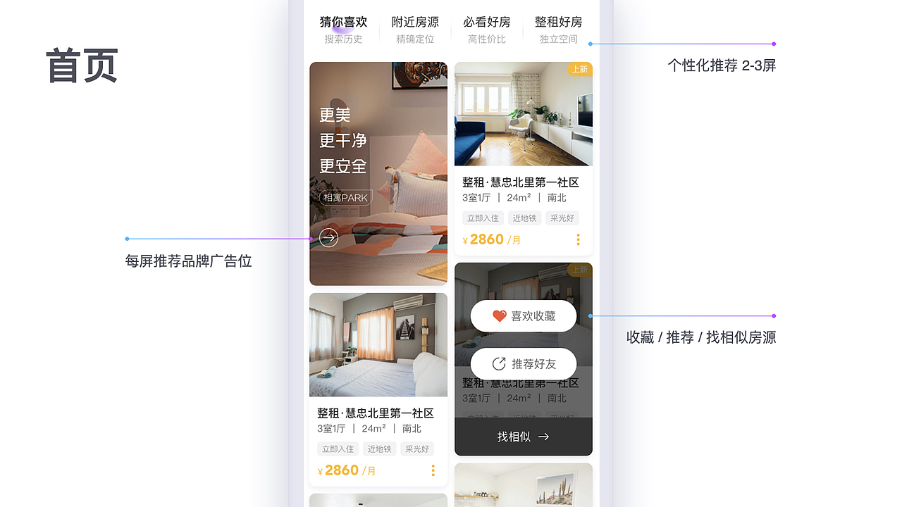 房屋租赁类App4.3版本改版