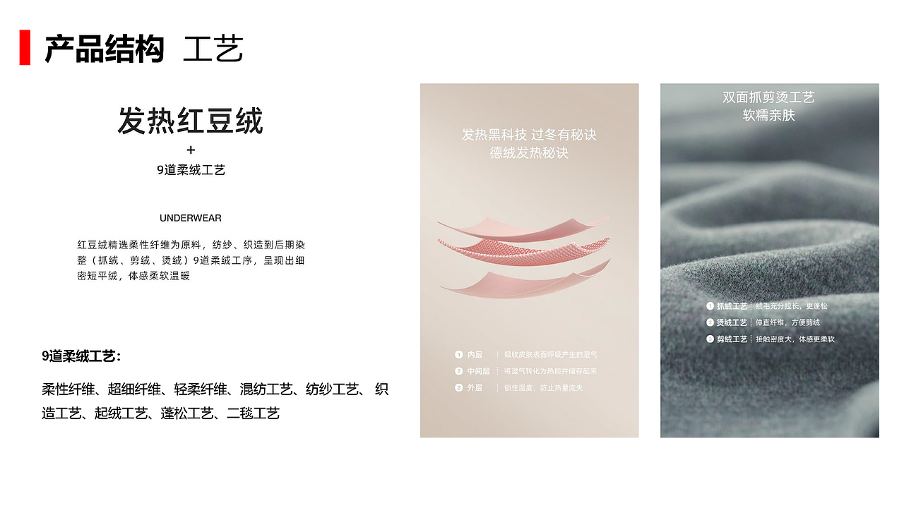 内衣品牌调研——红豆居家（图ZMjgxNjM4MTYw） - 品牌 - 站酷设计师大珲狼营销设计原创素材 - 站酷ZCOOL