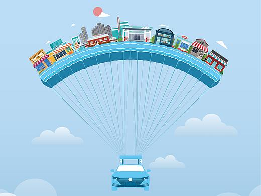 大众汽车金融KV设计